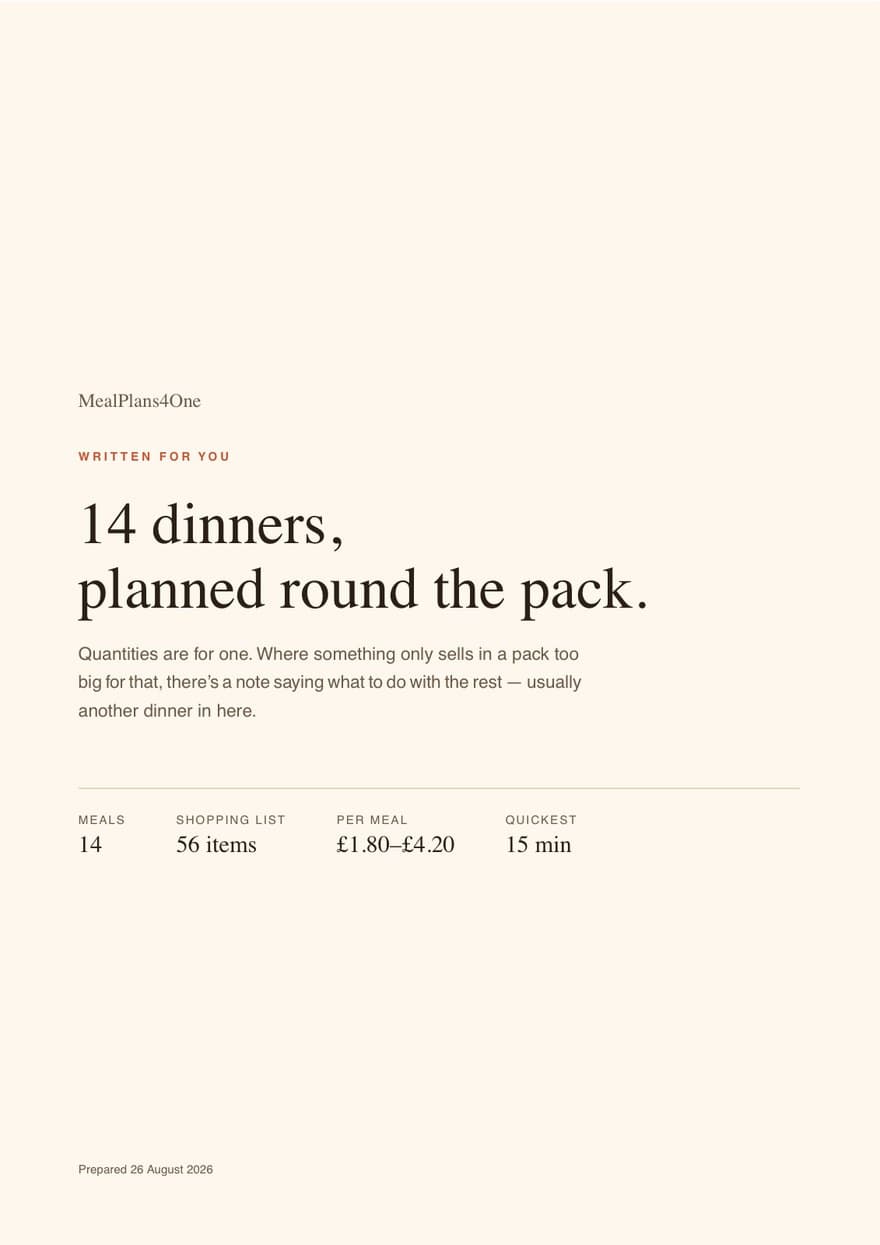 The plan's cover page: 14 dinners, planned round the pack, with a summary showing 14 meals, a 56-item shopping list, £1.80 to £4.20 per meal and a quickest meal of 15 minutes.